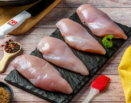 Close up of raw chicken pieces